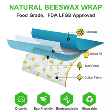Load image into Gallery viewer, NATURAL BEESWAX FOOD WRAPS ~ Eco-friendly!